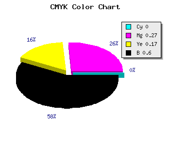 CMYK background color #674B56 code