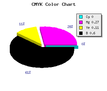CMYK background color #674B5C code