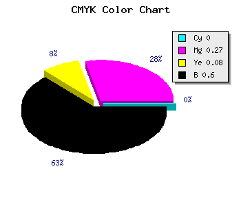 CMYK background color #674B5F code