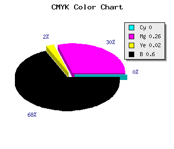 CMYK background color #674C65 code
