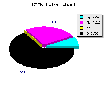CMYK background color #67576F code
