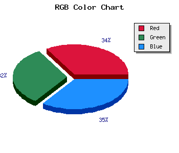 css #67616B color code html