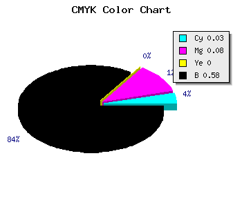 CMYK background color #67626A code