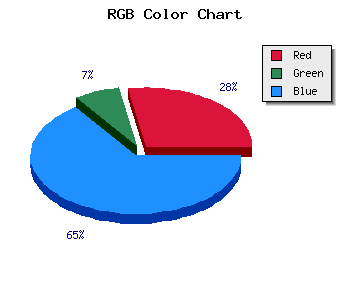 css #681AF4 color code html
