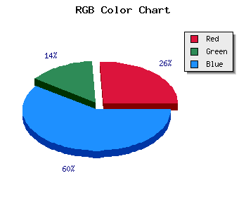 css #683AF1 color code html