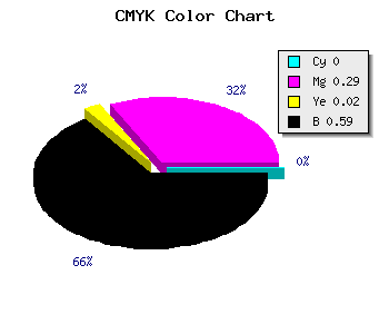 CMYK background color #684A66 code