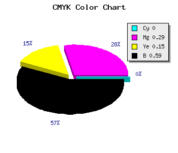CMYK background color #684A58 code