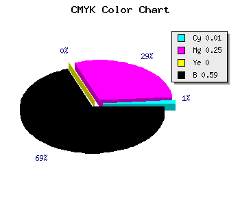 CMYK background color #684F69 code