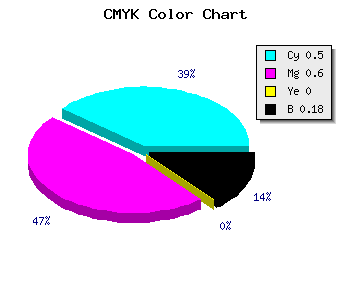 CMYK background color #6853D1 code