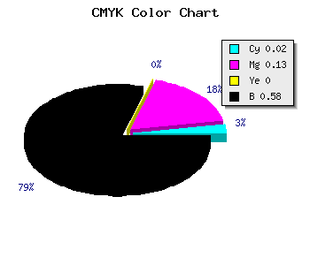 CMYK background color #685C6A code
