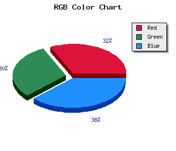 css #68617B color code html