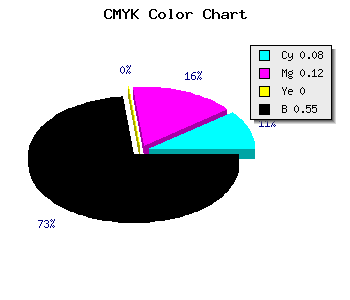 CMYK background color #696472 code