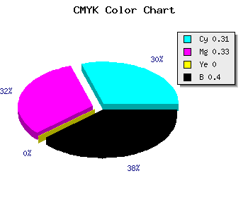 CMYK background color #696799 code