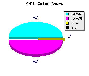 CMYK background color #6968FF code