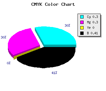 CMYK background color #696997 code