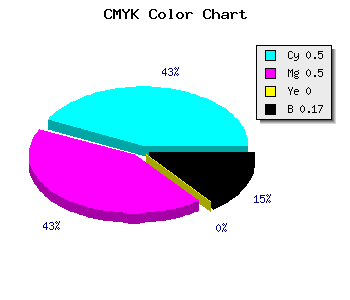 CMYK background color #6969D3 code