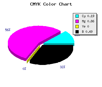 CMYK background color #691282 code