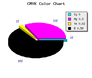 CMYK background color #694967 code