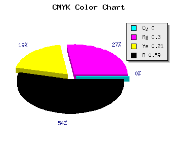 CMYK background color #694953 code