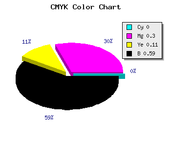 CMYK background color #69495D code