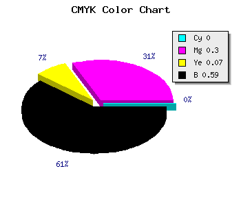 CMYK background color #694962 code