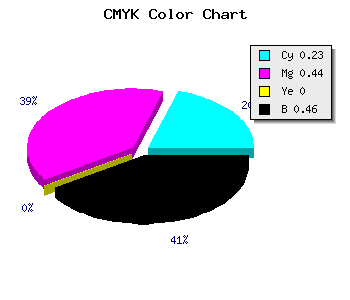 CMYK background color #694D89 code