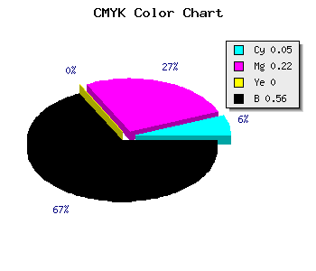 CMYK background color #69576F code