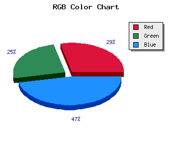 css #695BAB color code html