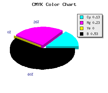 CMYK background color #695D79 code