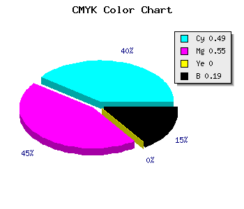 CMYK background color #695DCF code