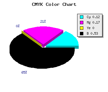 CMYK background color #6A6478 code