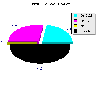 CMYK background color #6A6486 code