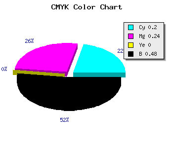 CMYK background color #6A6585 code