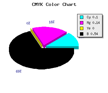 CMYK background color #6A6676 code
