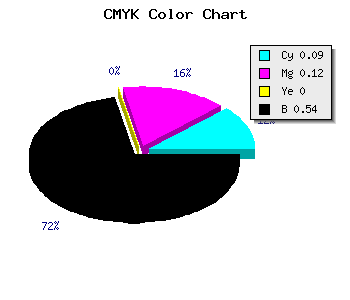 CMYK background color #6A6775 code