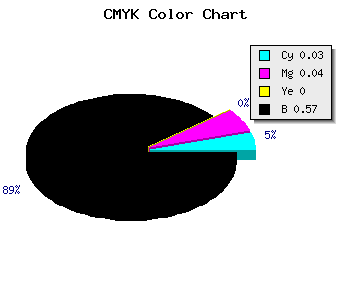 CMYK background color #6A696D code