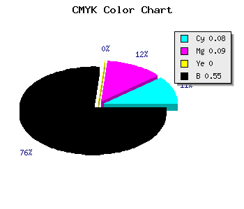 CMYK background color #6A6973 code