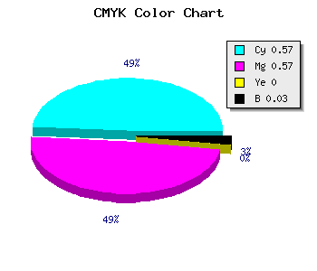CMYK background color #6A69F7 code
