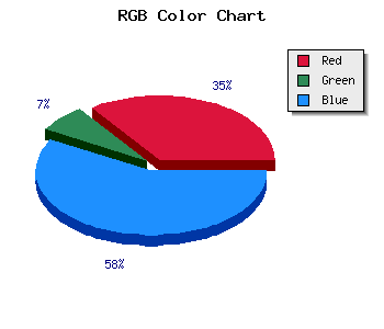 css #6A15B1 color code html