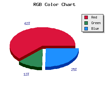 css #6A152B color code html