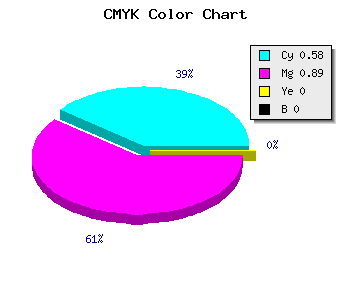 CMYK background color #6A1CFF code