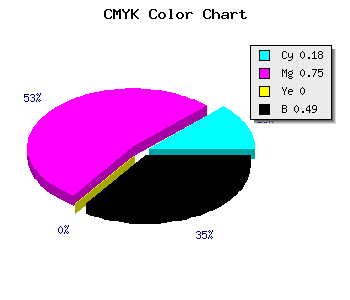 CMYK background color #6A2082 code