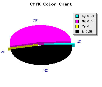 CMYK background color #6A246B code
