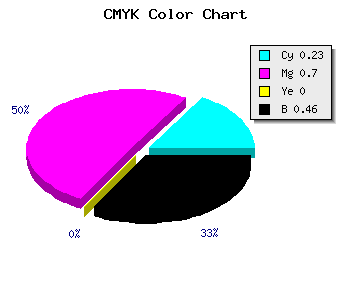 CMYK background color #6A2989 code