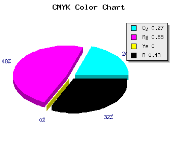 CMYK background color #6A3391 code