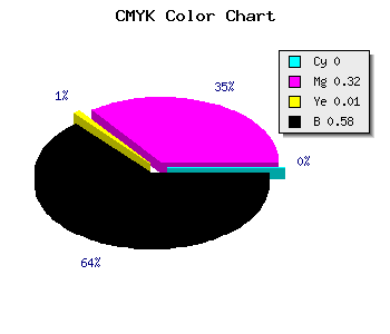 CMYK background color #6A4869 code