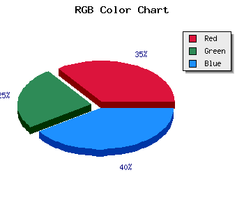css #6A4B7B color code html