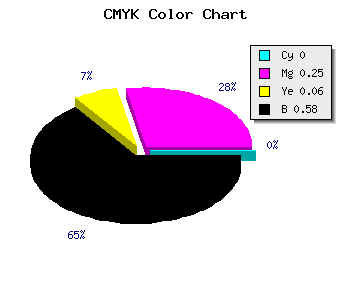 CMYK background color #6A5064 code