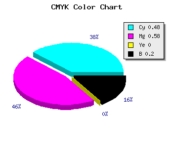 CMYK background color #6A55CB code