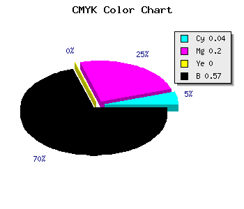 CMYK background color #6A586E code